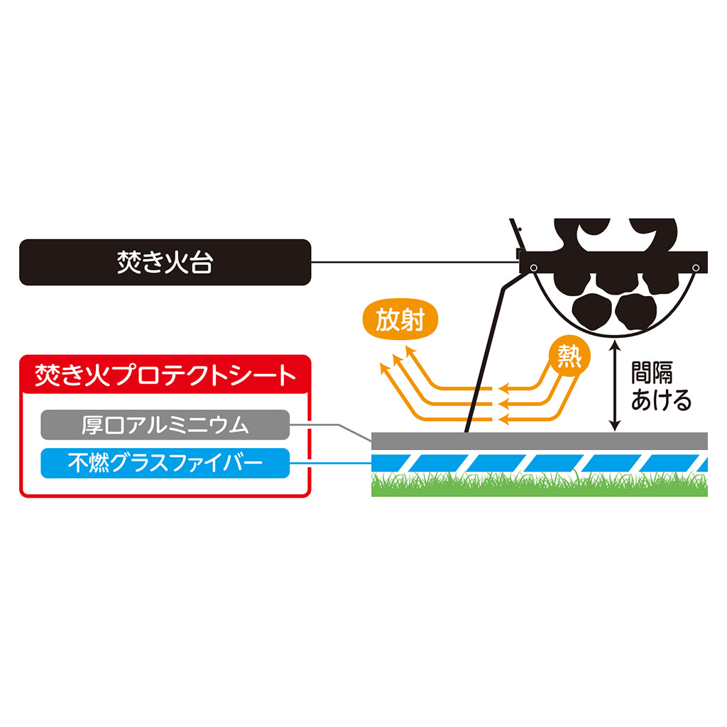 BM-259 焚き火プロテクトシート – ベルモント オンライン