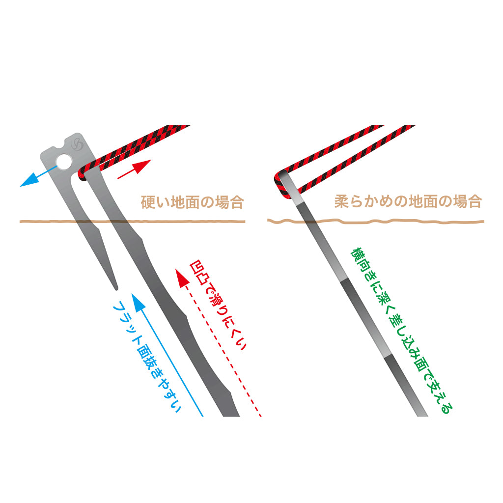 BM-433 ドラゴンステーク 24(8本セット) – ベルモント オンライン