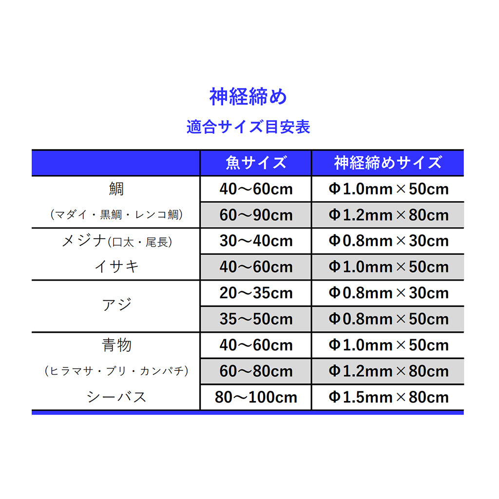 カスタマイズされた円形冷間鍛造ヒートシンクメーカー